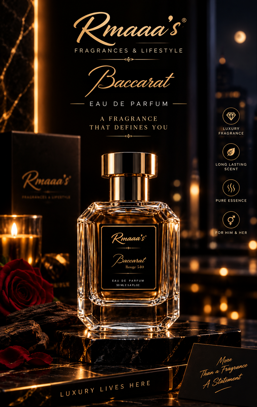 Baccarat Rouge By Rmaaa's