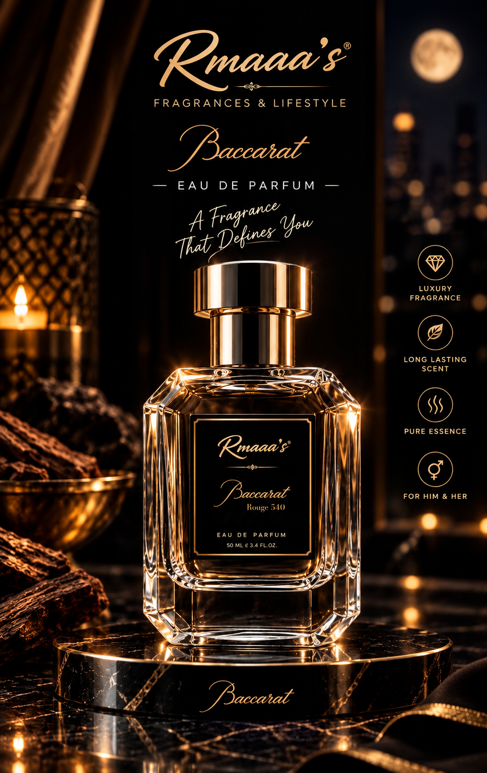 Baccarat Rouge By Rmaaa's